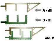 Obrzek 2 - Sestaven ablony