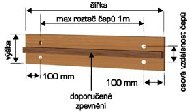 Obrzek 6 - Vzhled eln bednic desky